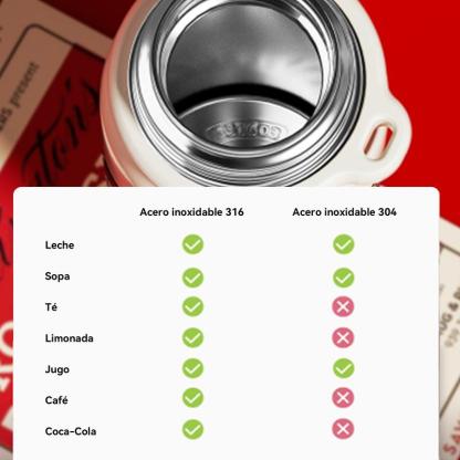 Coca-Cola Termo para Camping, Botella Térmica Portátil de 40oz con Correa y Asa, Termo Aislante de Viaje de Acero Inoxidable 316, Botella para Agua Mantiene el Frío hasta 72 Horas o el Calor hasta 48 Horas, 100% A Prueba de